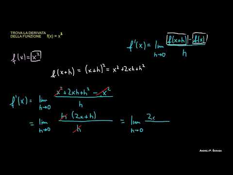 Derivata per Definizione 1