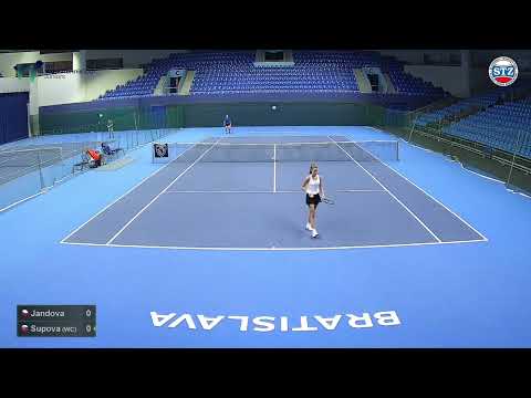 Nela Jandova - Kali Supova (R1)