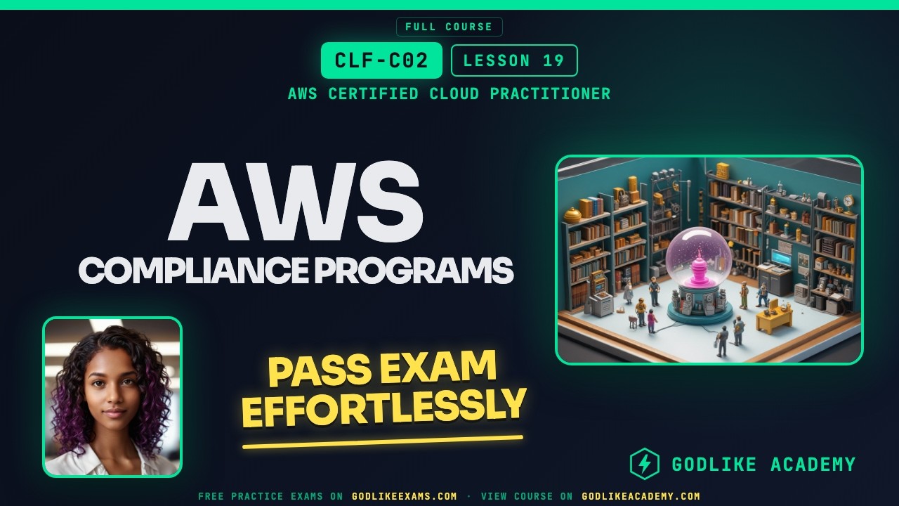 AWS Compliance Programs