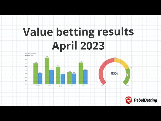 Value betting results in April 2023