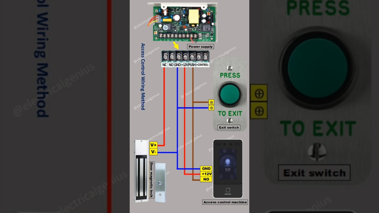 How to wire an access control system Quick & Easy Guide #accesscontrol #shortsfeed