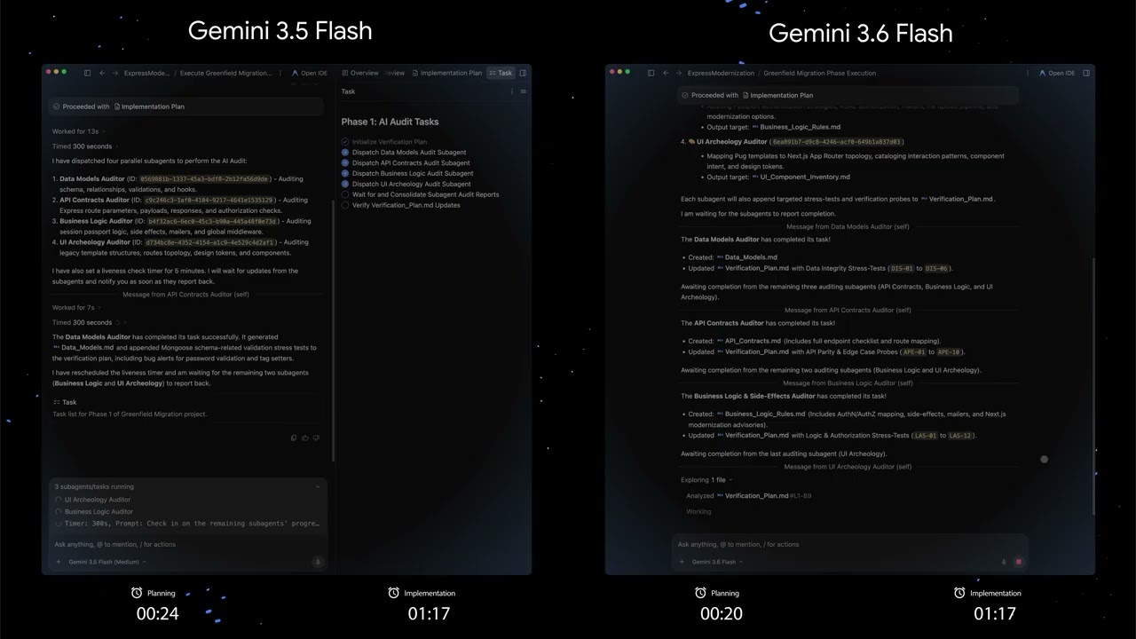 3.6 Flash executes code migrations with lower latency and higher quality than 3.5 Flash.