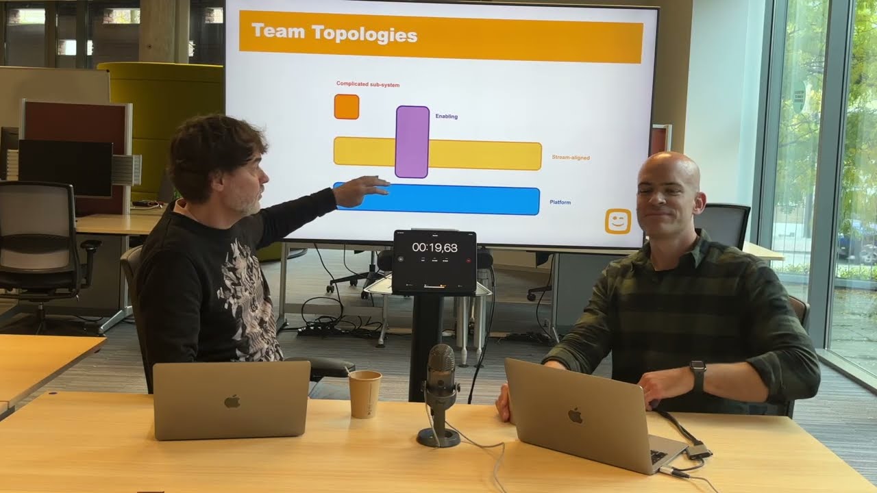 Team Topologies in a nutshell