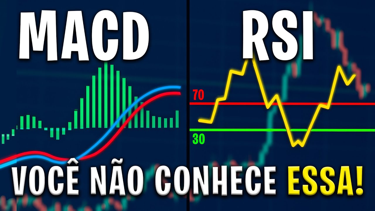 Estratégia Inédita: O Método Secreto com MACD e RSI! (85% de Acerto)