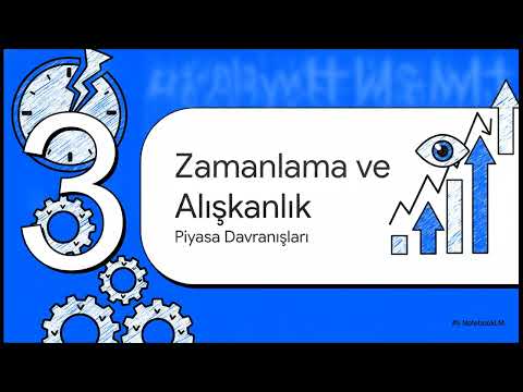 Video GER40 Regime Adaptive EA