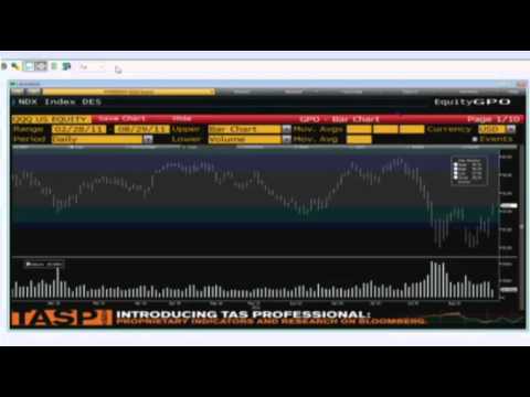 Aug 29 Daily Stock Market Recap by TFNN - 2011