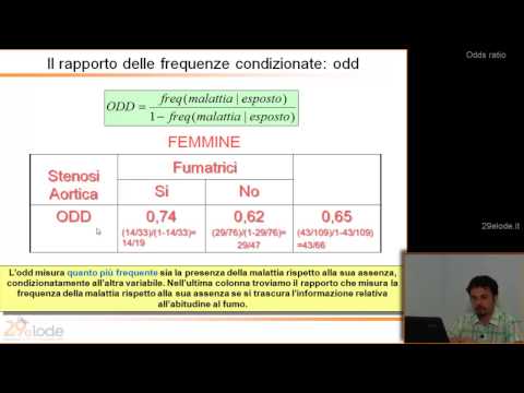 Statistica Medica - Odds ratio - 14di46 - YouTube - 29elode.it