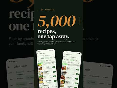 Meal Lineup: Family Planner