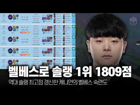 아이콘