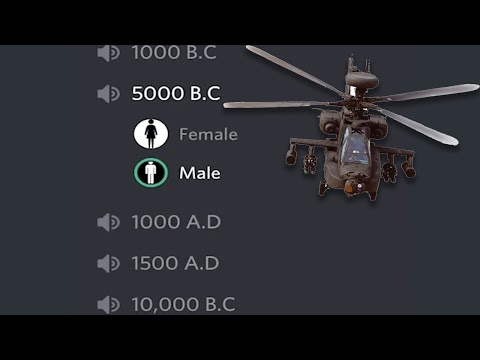 Gender Chart Meme