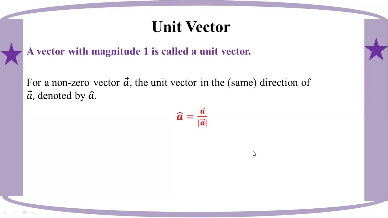 # Grade 12 Math (ch 4) Unit Vector