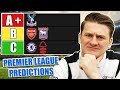MY EARLY PREMIER LEAGUE PREDICTIONS?