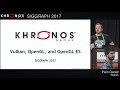 Vulkan OpenGL OpenGL ES BOF SIGGRAPH 2017