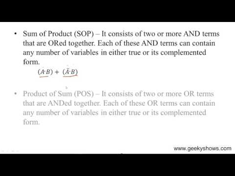 Learn Sum of Product and Product of Sum Hindi - Mind Luster