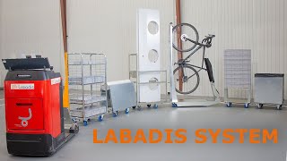 Labadis system presentation