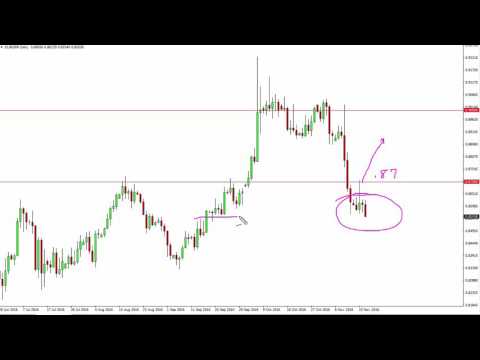 EUR/GBP Technical Analysis for November 18 2016 by FXEmpire.com