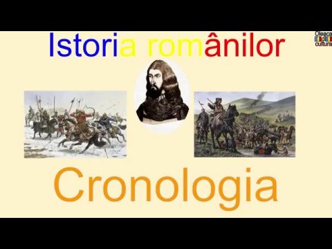Cronologia Istoria românilor secolele XIII-XIV