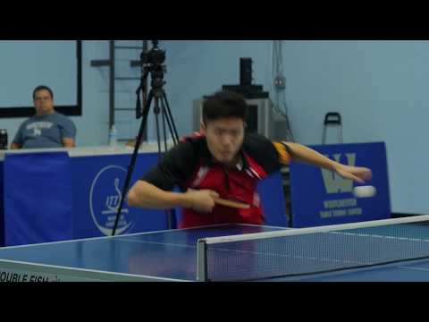 January 2019 Open Finals Kaden Xu VS Eugene Wang