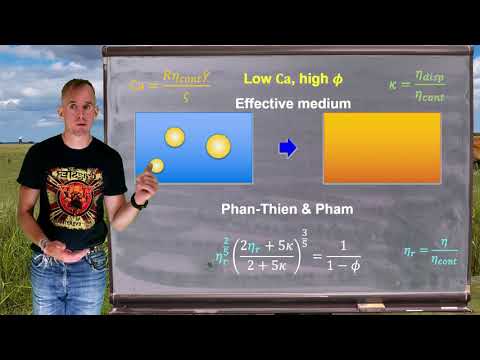 Rheology lecture 16, part 3 [presented by Dr Bart Hallmark, University of Cambridge]