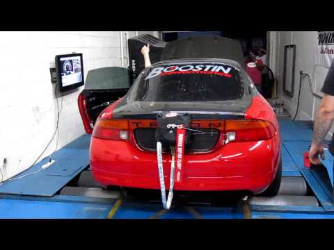 Boostin Performance's Red Demon on the dyno - 936 AWHP on a Mustang Dyno