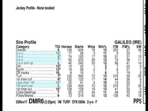 2017 BC Juvenile Fillies Turf