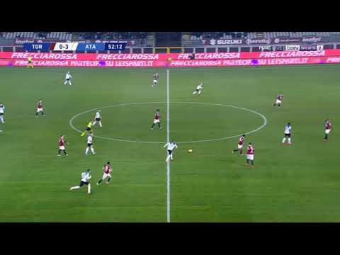 Goal di ilicic da centrocampo in Torino Atalanta