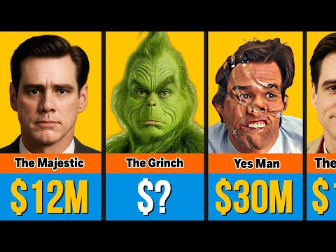 Net Worth Jim Carrey