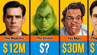 💰🤑 Jim Carrey's Paycheck For Every Movie He Ever Made