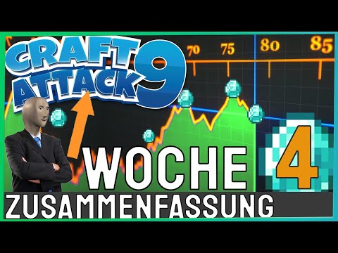 Craft Attack 9 Komplette Woche 4 ZUSAMMENFASSUNG - Jeder Teilnehmer | Urutox