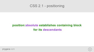 CSS 2.1 -  position absolute establishes containing block for its descendants