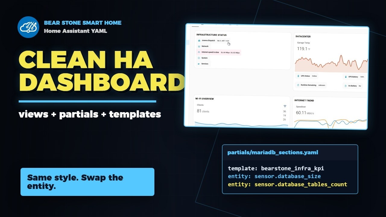 Build Clean Home Assistant Dashboards with YAML Partials and Templates