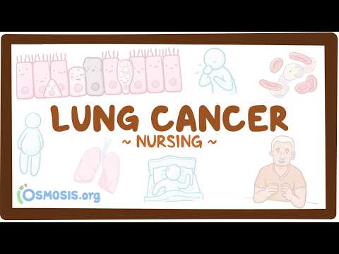 肺癌：護理照護大公開！ (Lung cancer: Nursing)