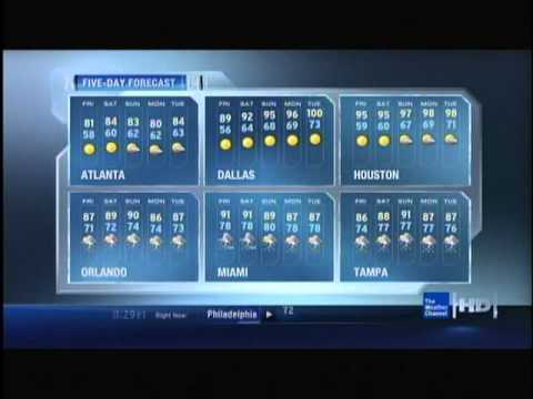 Beautiful Day - Nicholas Sainato