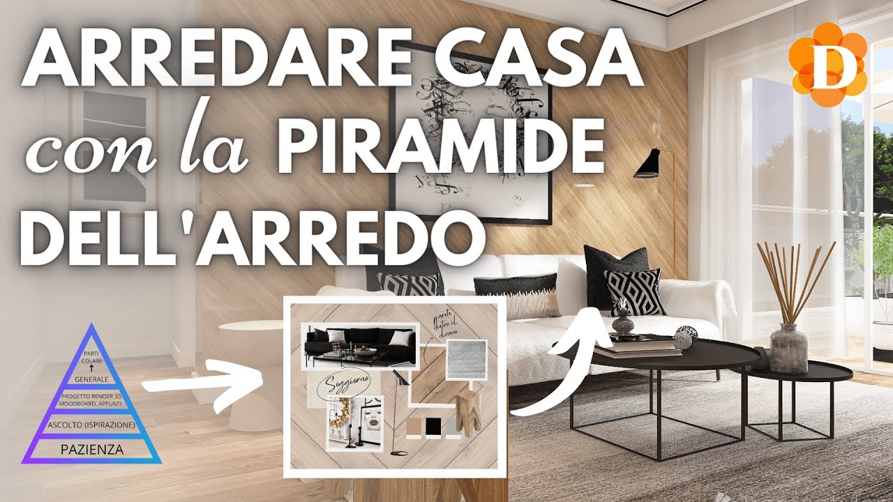 Arredare casa senza stress con la PIRAMIDE DELL'ARREDO