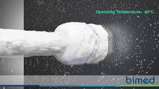 Bimed High Performance Cable Glands - BHP