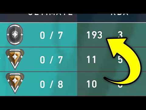 I Put a RADIANT SMURF in BRONZE to Prove it's Basically Cheating