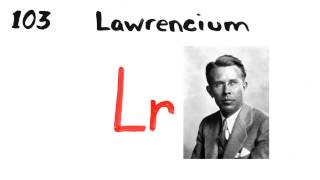 SLOW The NEW Periodic Table Song In Order AsapSCIENCE 2013