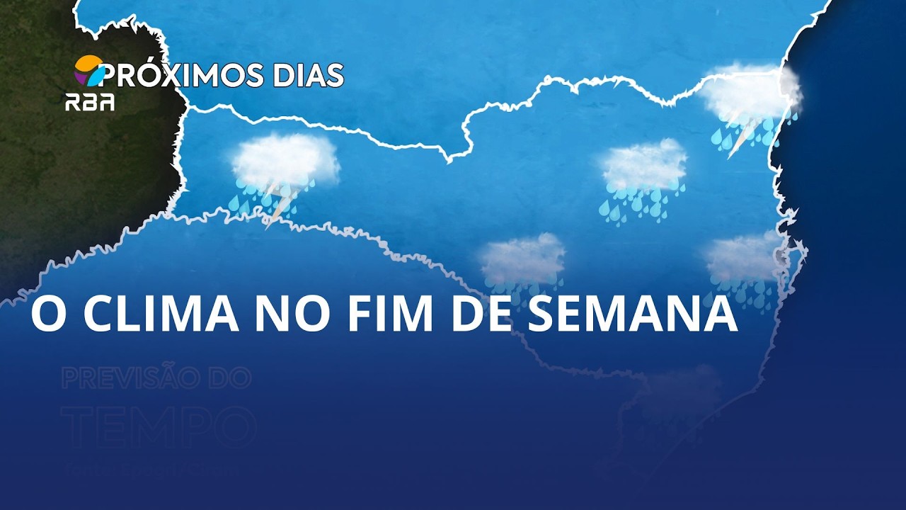 Confira como deve ficar o clima nesse final de semana