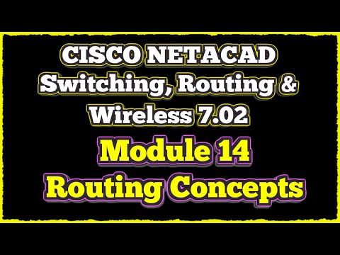 NETACAD Switching, Routing, and Wireless Essentials 7.02, 📡 Module 14: Routing Concepts