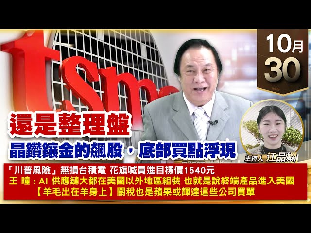 【財經至尊】王曈 1030《【還是整理盤】》力旺、川湖創高，世芯ky、環宇ky強攻｜【波段獲利王、實戰驗證真功夫第一名】加入line@ king5588