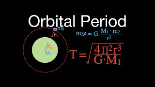 Gravitation (6 of 17) Calculating the Orbital Period of a Satelite