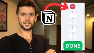 How I Manage Tasks in My Company In Notion