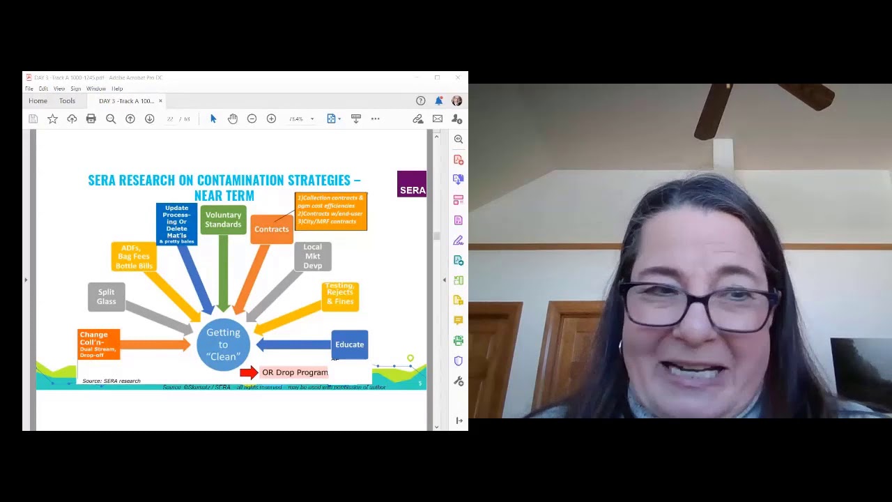 NRC 2020 Virtual Zero Waste Conference - Day3, Part3, Room A, Dec3