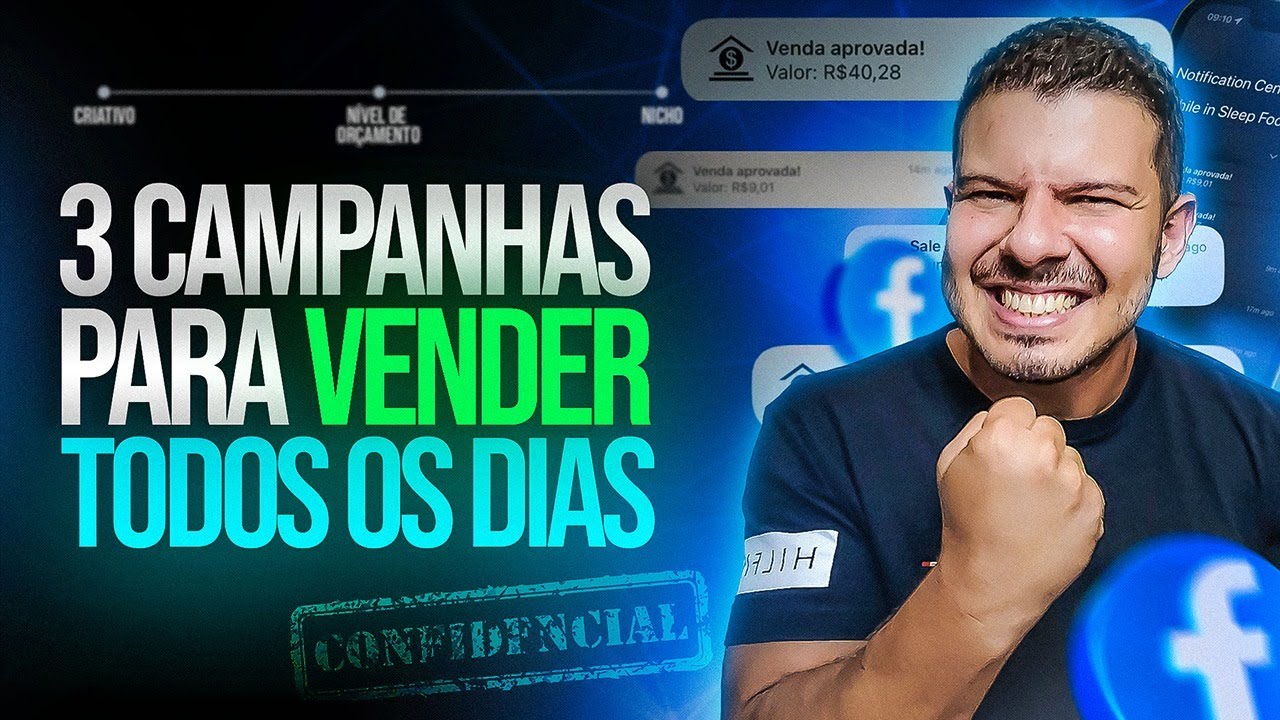 SEU PRODUTO NÃO VENDE? Você pode estar usando a estrutura de campanha errada | Negócio Local