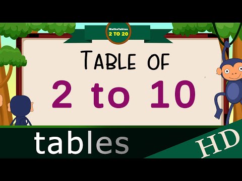 2 to 10 Multiplication, Table of 2 to 10 Multiplication Time of tables 2 to 20 - MathsTables