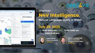 AI in Webi – Natural Language Query with N4V Intelligence