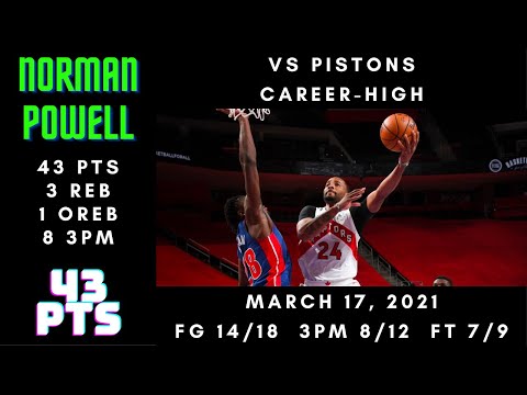 Norman Powell Career-High 43 PTS, 3 REB, 8 3PM - Raptors vs Pistons - March 17, 2021