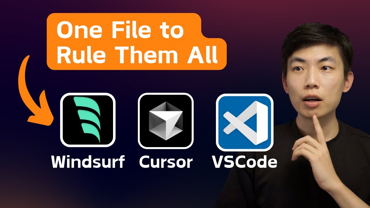Cursor + Windsurf Settings to 5x AI's Output Quality (Works with VS Code too)