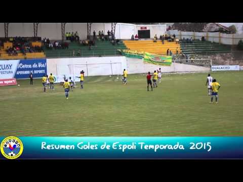 Resumen Goles de Espoli Temporada 2015