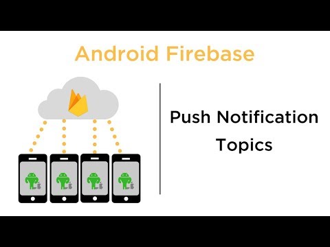 Push Notification Topics Android Firebase